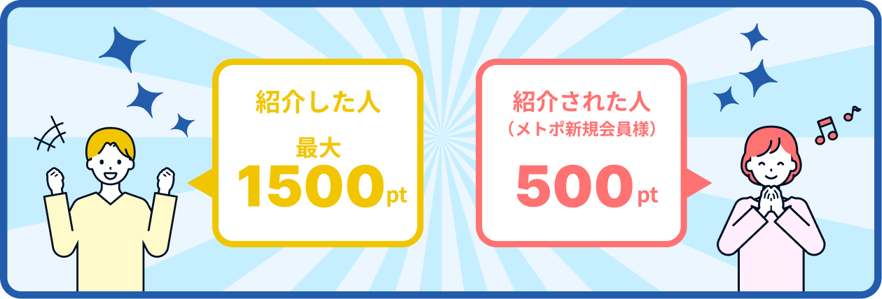 紹介した人最大1500pt 紹介された人（メトポ新規会員様）500pt