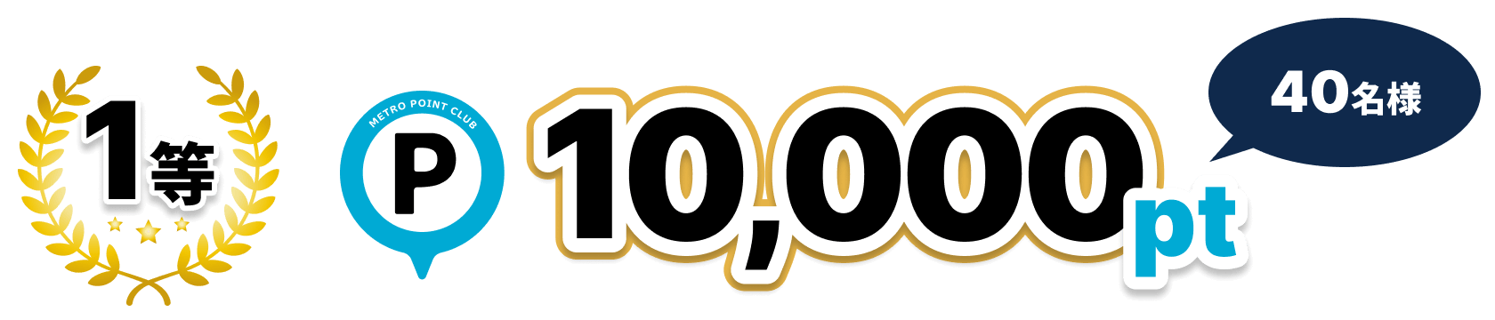 1等 メトポ 10,000ポイント 40名様