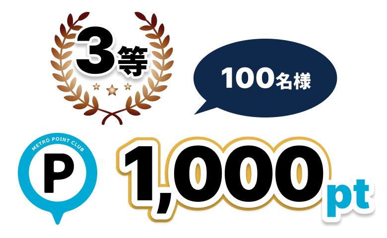 3等 メトポ 1,000ポイント 100名様