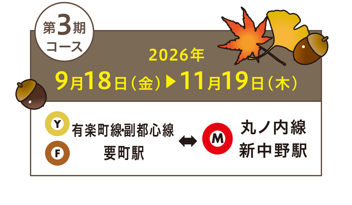 第3期コース 有楽町線・副都心線「要町」駅↔丸ノ内線「新中野」駅