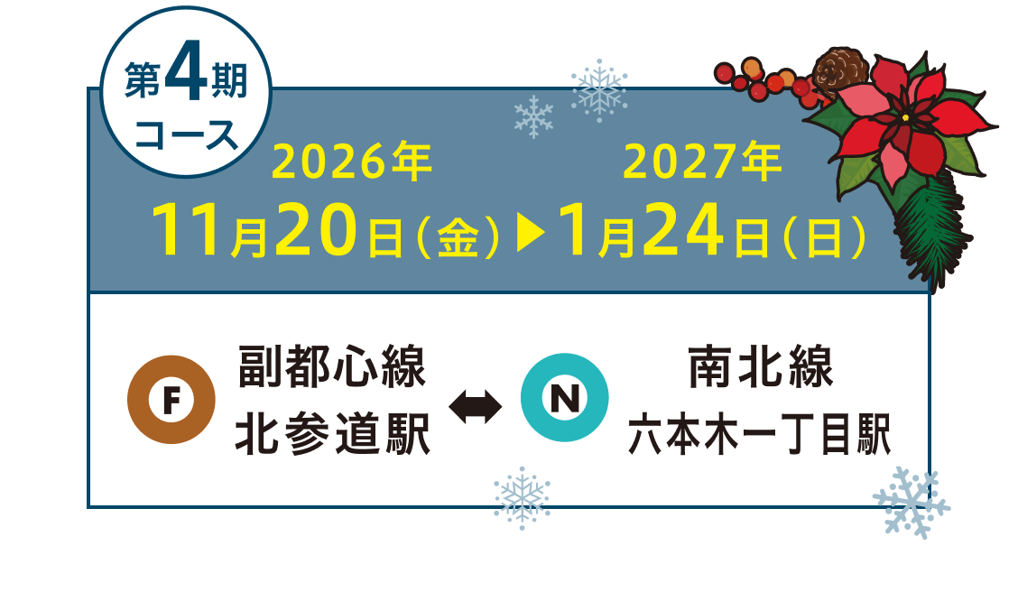 第4期コース 副都心線「北参道」駅↔南北線「六本木一丁目」駅