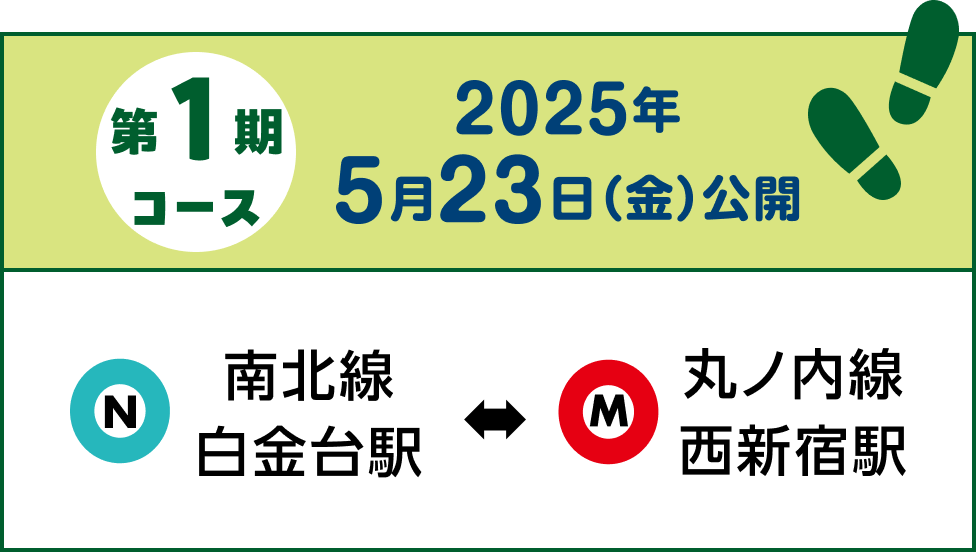 第1期コース 南北線「白金台」駅↔丸ノ内線「西新宿」駅