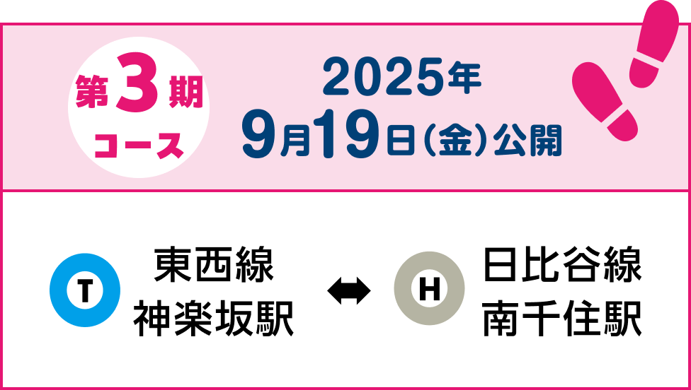 第3期コース 南北線「白金台」駅↔丸ノ内線「西新宿」駅