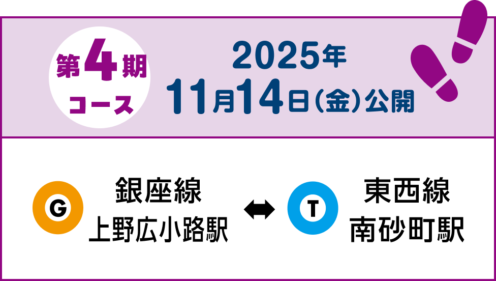 第4期コース 南北線「白金台」駅↔丸ノ内線「西新宿」駅