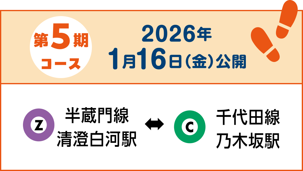 第5期コース 南北線「白金台」駅↔丸ノ内線「西新宿」駅