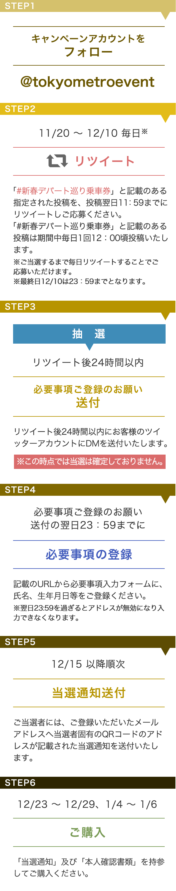 Twitter応募 ご購入までの流れ