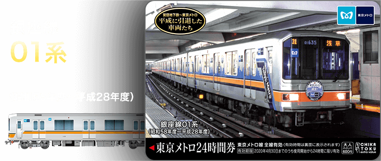 営団地下鉄〜東京メトロ平成に引退した車両たち