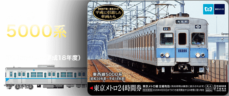 営団地下鉄〜東京メトロ平成に引退した車両たち