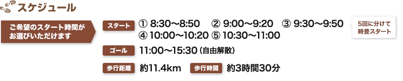 スケジュール