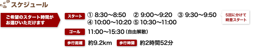 スケジュール