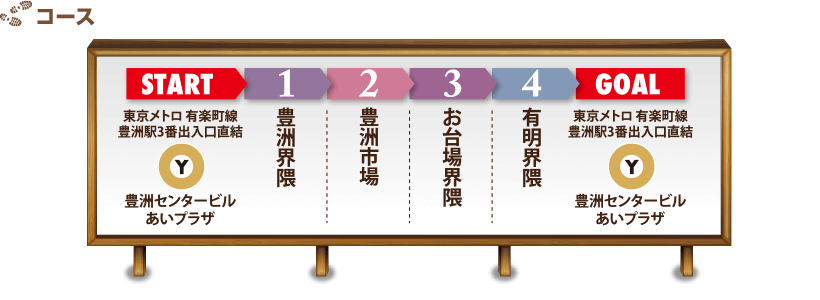 コース