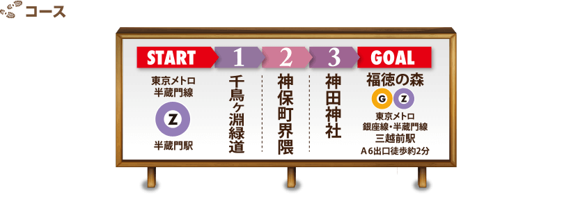 コース